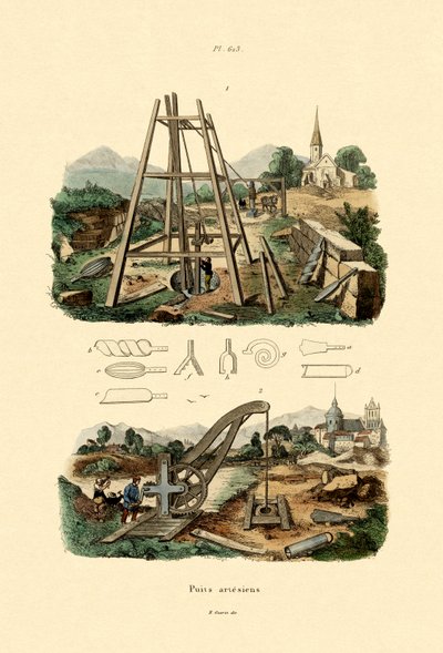 Artesian Well by French School